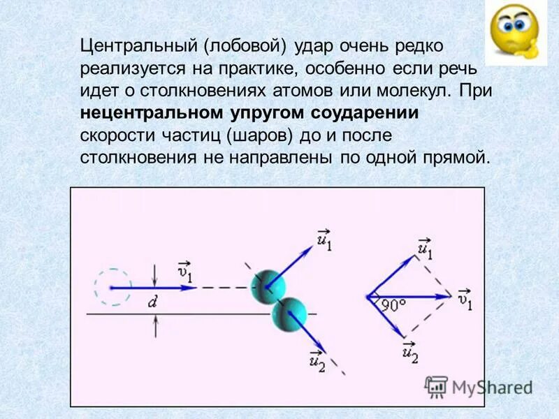 Скорость шара до удара