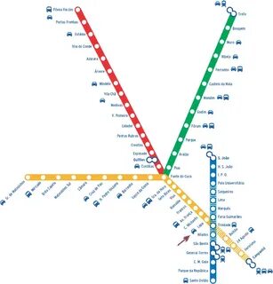 Метро порту