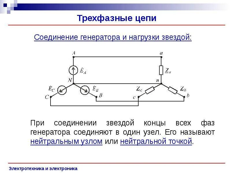 Соединения трехфазных электрических цепей. Соединение трёхфазной цепи. Трёхфазный ток соединение. Трёхфазный ток соединение звездой. Схема трехфазной цепи переменного тока.