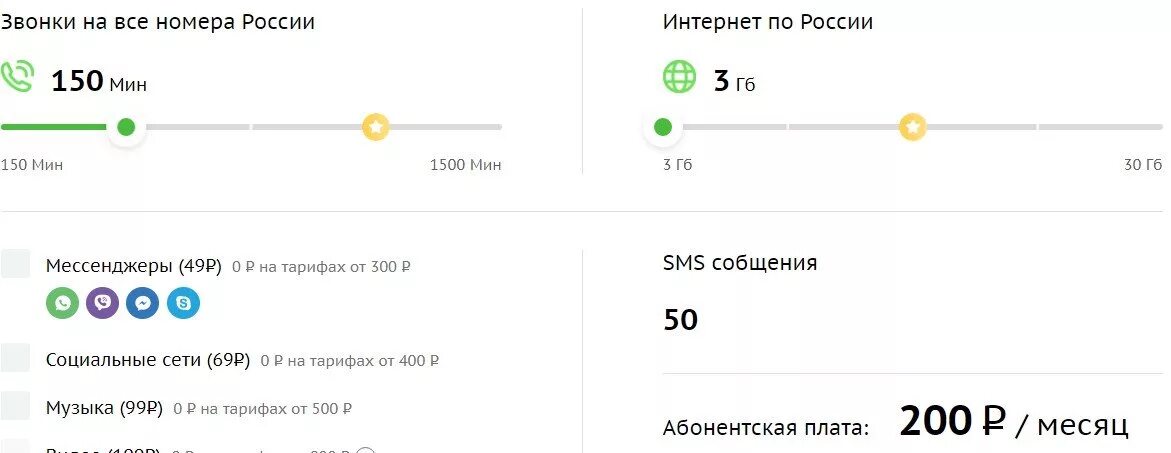 Тариф с абонентской платой 200 рублей. СБЕРМОБАЙЛ тариф безлимит. Тарифные планы СБЕРМОБАЙЛ. Тариф СБЕРМОБАЙЛ для пенсионеров. СБЕРМОБАЙЛ тарифы без абонентской платы.