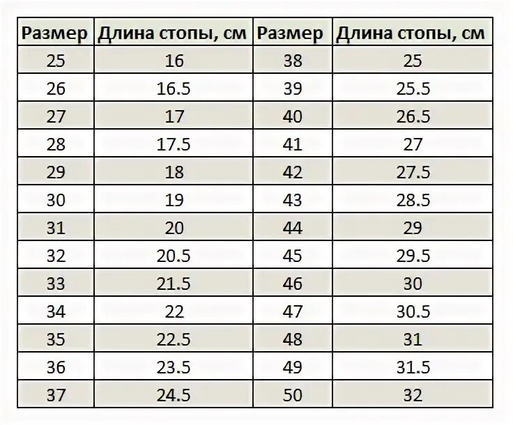 Стопа 26 5 размер. Ласты размеры таблица. длина стопы и размер. длина стопы и размер ласт. размер ласт на носок 7мм.