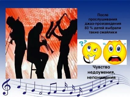 Музыка острое
