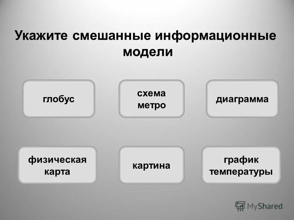 Укажите информационные модели физическая карта. Информационные модели глобус карта. Укажите информационные модели физическая карта глобус график. Укажите информационные модели физическая карта глобус график. Смешанные информационные модели.