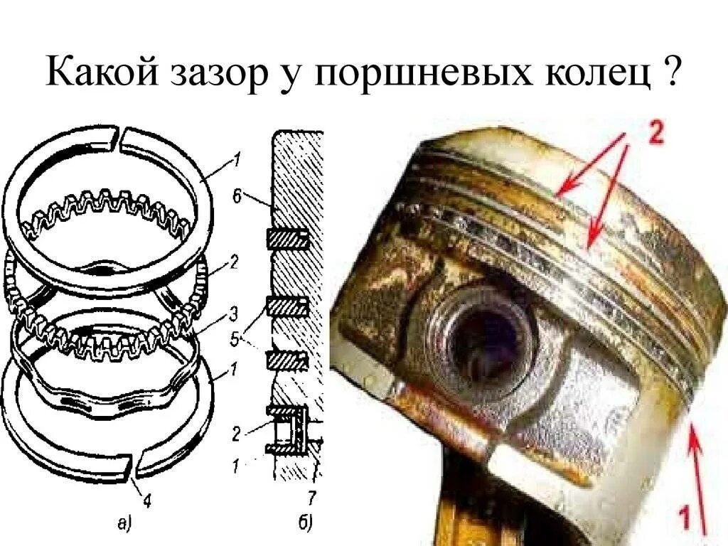 Сколько обкатывать поршневые кольца. Сколько обкатывать поршневые кольца. Поршневых колец двигатель з 20. Маслосъёмные кольца ваз 2109. Как развести кольца на поршне скутера 4т.