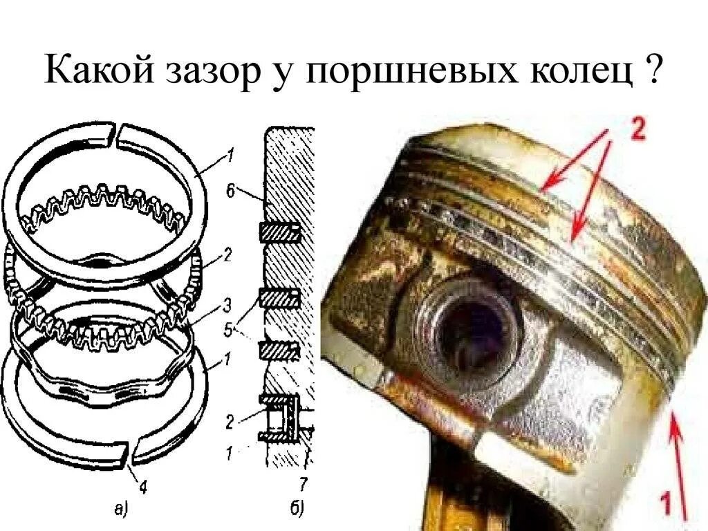 Маслосъёмные кольца ВАЗ 2109. Поршневые кольца ВАЗ 2109 1.5. Компрессионные кольца ВАЗ 2107 чертеж. ВАЗ 2109 зазор поршневых колец.