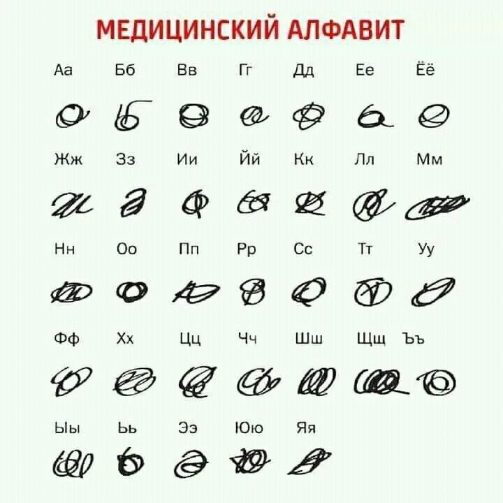 Почерк врачей алфавит. Русско врачебный алфавит. Руско врачебной алфовит. Русскоко врачебный алфавит.