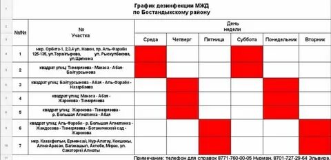 График уборки подъездов в москве