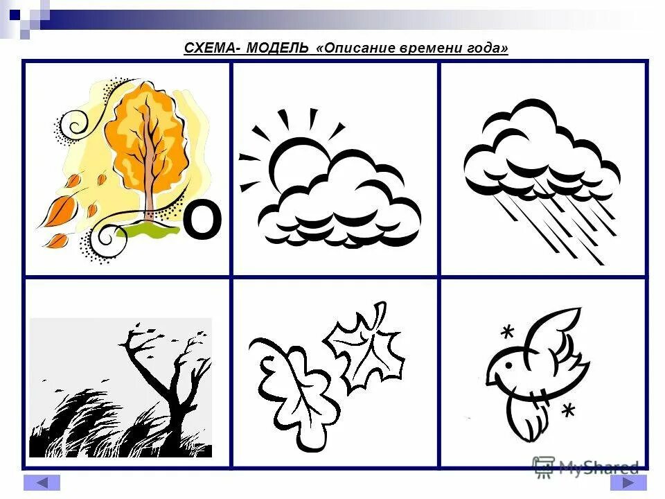 Схема описания осени. Схема осень для дошкольников. Схема описания времени года. Схемы для дошкольников. Графическая модель для дошкольников.