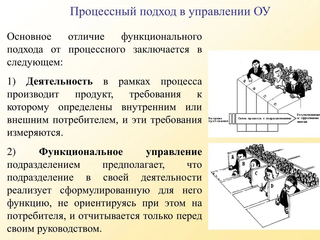Отличиями проекта от процессной деятельности являются С чего начинается проект по внедрению процессного управления в компании