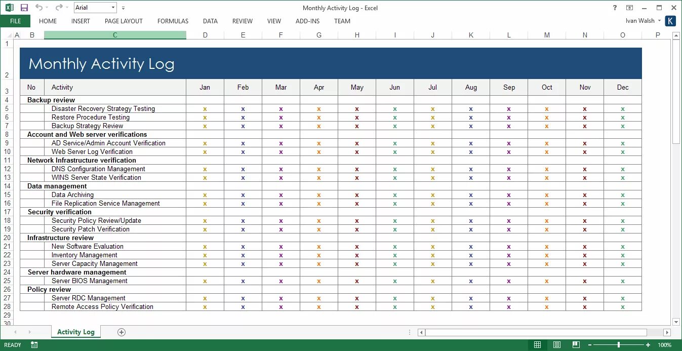 Activity log. System Administrator Guide. Worksheet for Administrative Management. Guide report