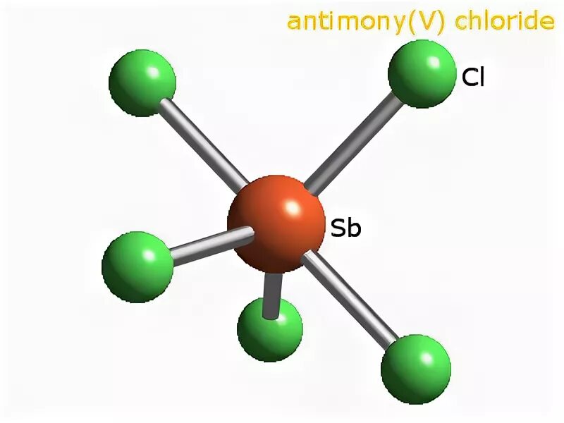 Хлорид кальция формула химическая 8 класс. NACL формула. Antimony Formula. Поливинилхлорид формула мономера. Хлорид натрия структурная формула.