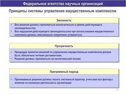 Мок примеры слов