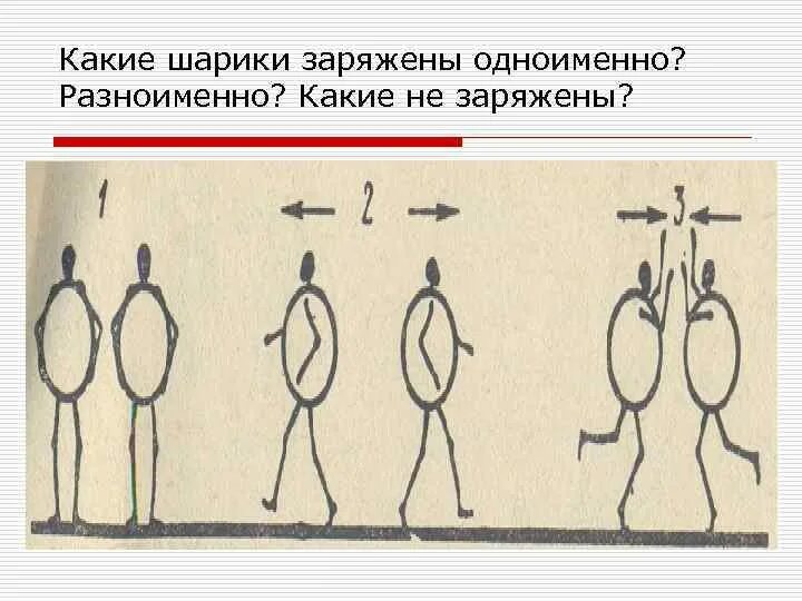 Какая пара шариков не заряжена. Какая пара шариков не заряжена