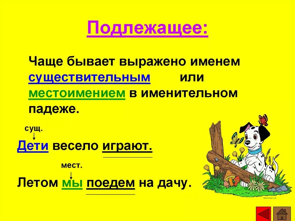 Подлежащее. Подлежащее это существительное. Подлежащее выражено именем. Подлежащее выражено существительным.