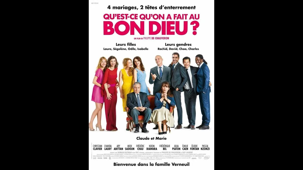 Самая безумная свадьба 3. Qui и que во французском. Wanted to see a movie qu’est ce qu’on a tous fait au bon dieu. Est ce que вопросы на французском. Qu est ce qu il fait.