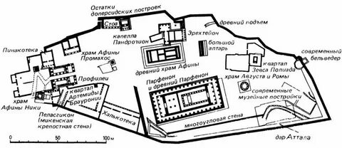 План акрополя