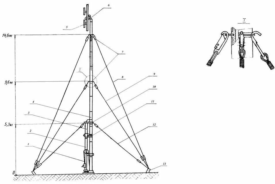 Крепления растяжек мачты р405. Мачта телескопическая m15000. Мачта р-405. Мачта антенная 5м ма50. 140 0.5