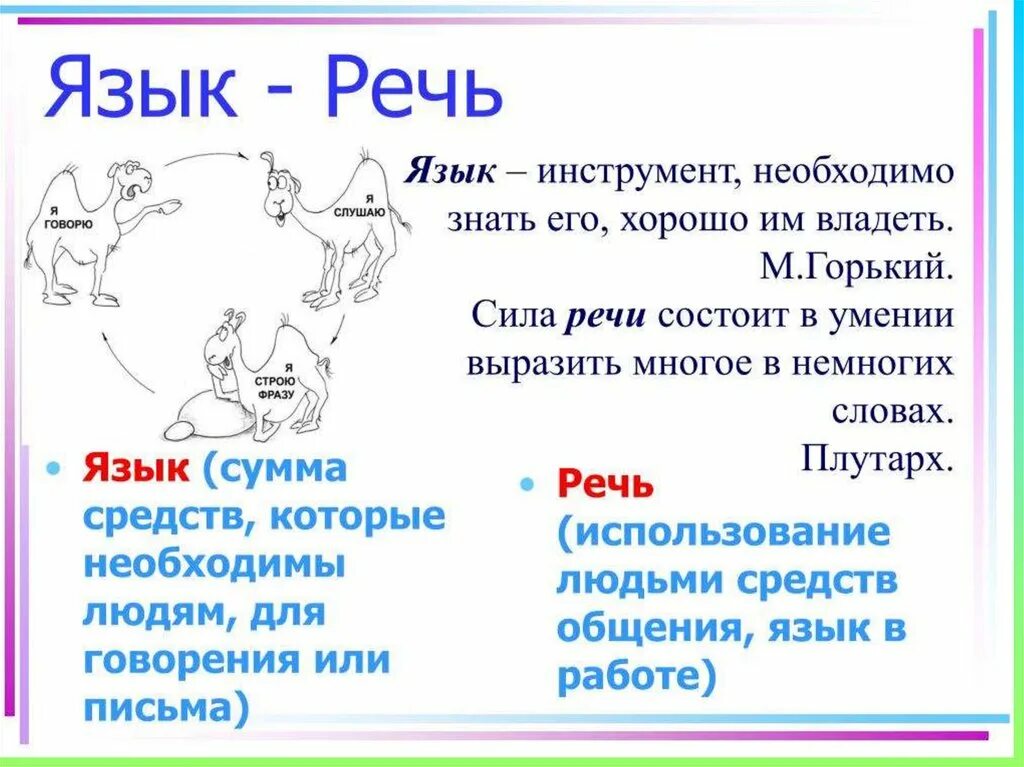 9 значений слова язык - Telegraph
