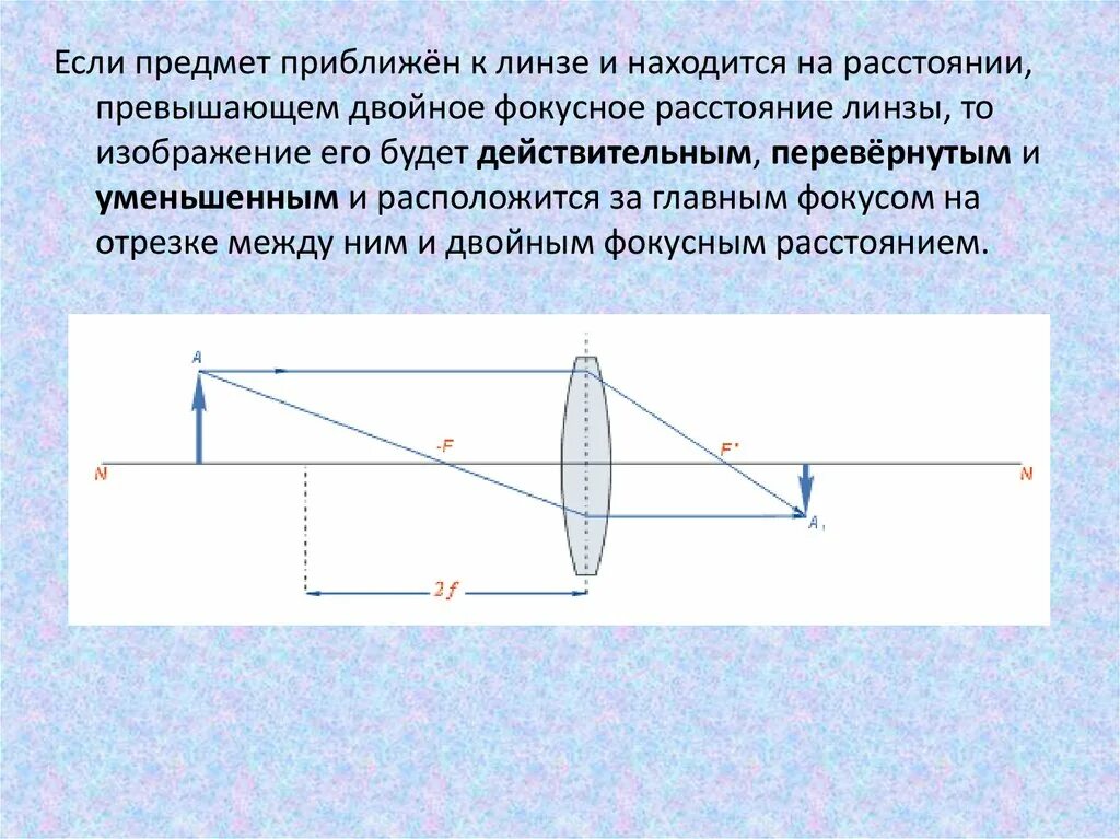 Если на собирающую линзу пустить пучок. Изображение линзы Фокусное расстояние. Оптические линзы. Расстояние от линзы до изображения. Фокусное изображение линзы.