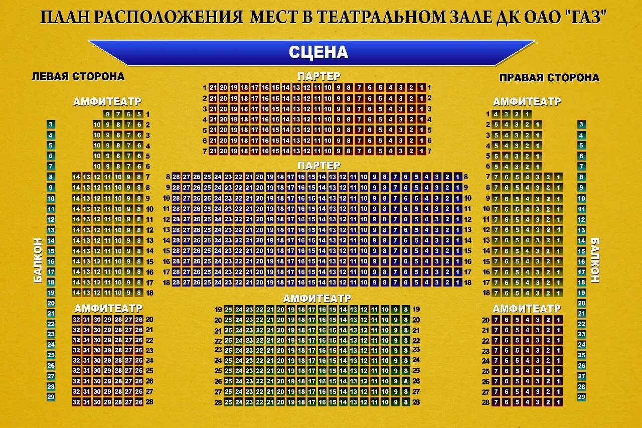 Сколько концертных номеров. Сцена ДК ГАЗ схема Нижний Новгород. ДК ГАЗ Нижний Новгород схема концертного зала. ДК ГАЗ схема зала Нижний Новгород. Зал ДК ГАЗ Нижний Новгород схема.