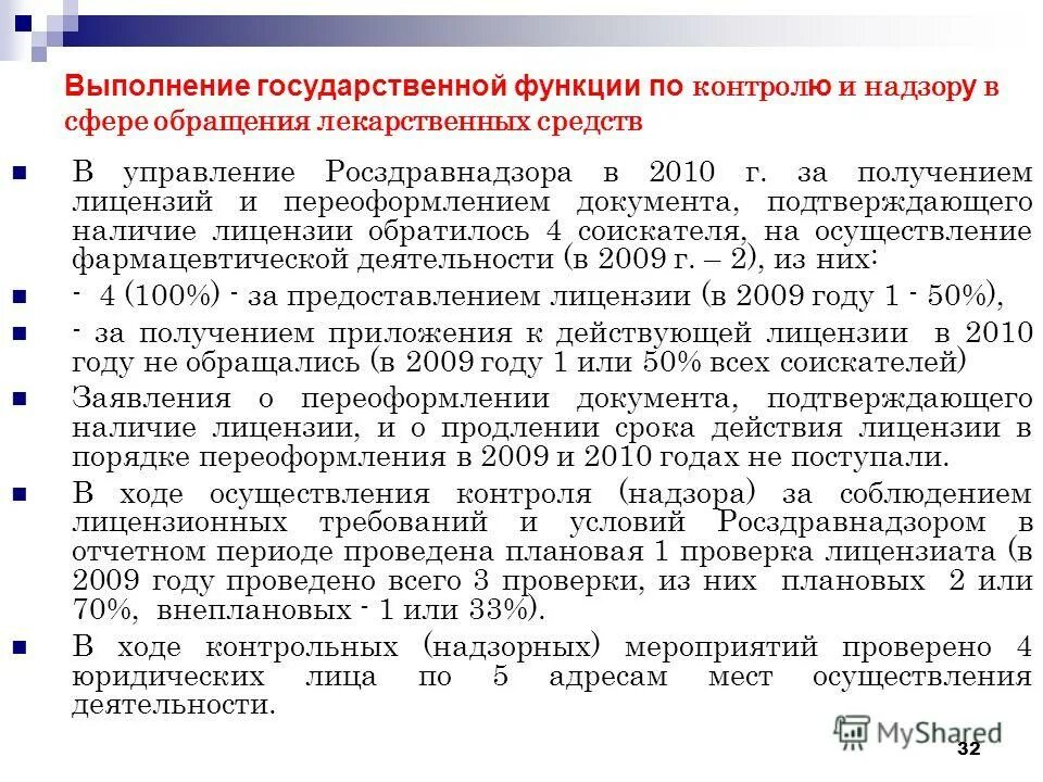 Кто осуществляет контроль соблюдения лицензионных требований. Кто осуществляет контроль соблюдения лицензионных требований