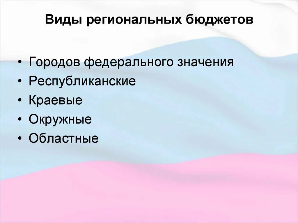 Виды региональных бюджетов. Региональный бюджет. Виды региональный. Видов региональных бюд.