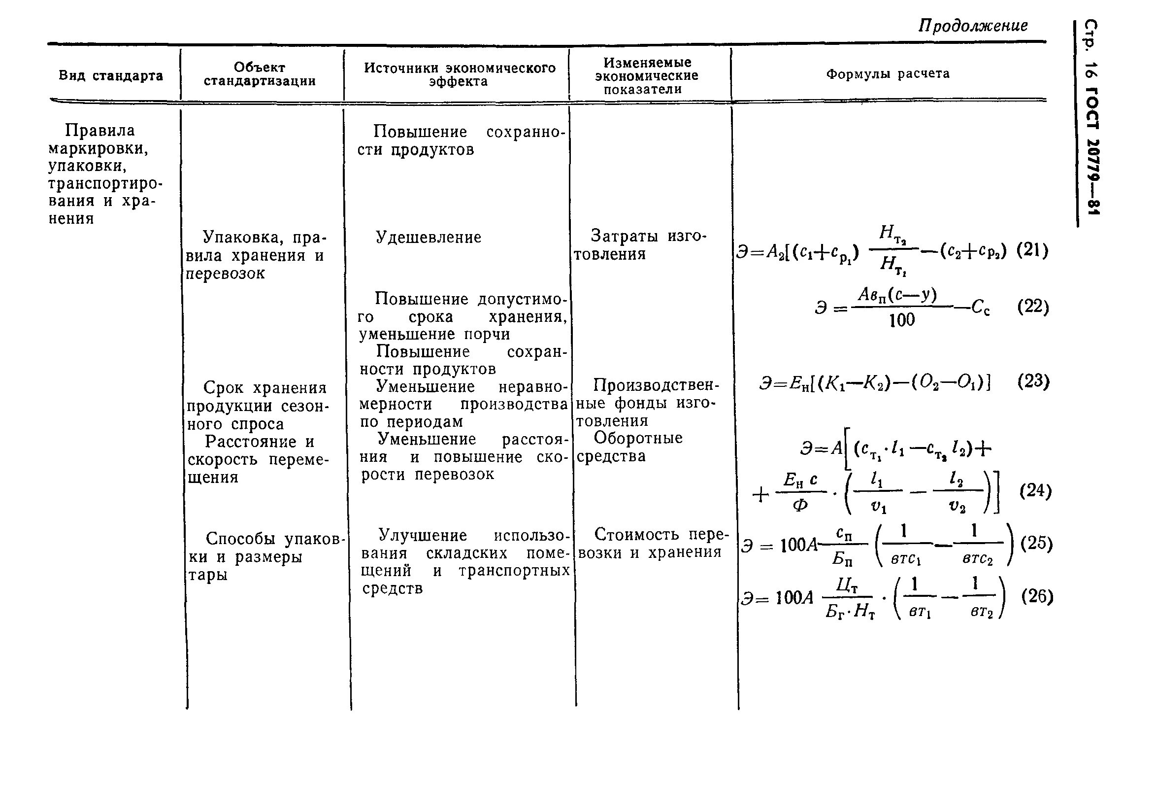Эффективность работ по стандартизации. Коэффициент унификации изделия. стандартизация формула. показатели стандартизации и унификации примеры. коэффициент эффективности стандартизации.