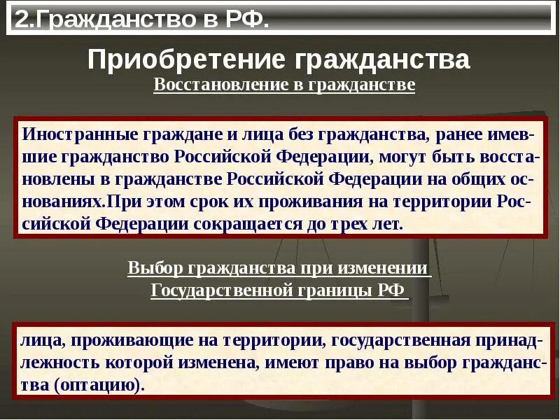 Восстановление условия приобретения гражданства. Право на гражданство обязанность. Восстановление гражданства РФ. Мотивы изменения гражданства РФ. Российское гражданство может быть приобретено лицом