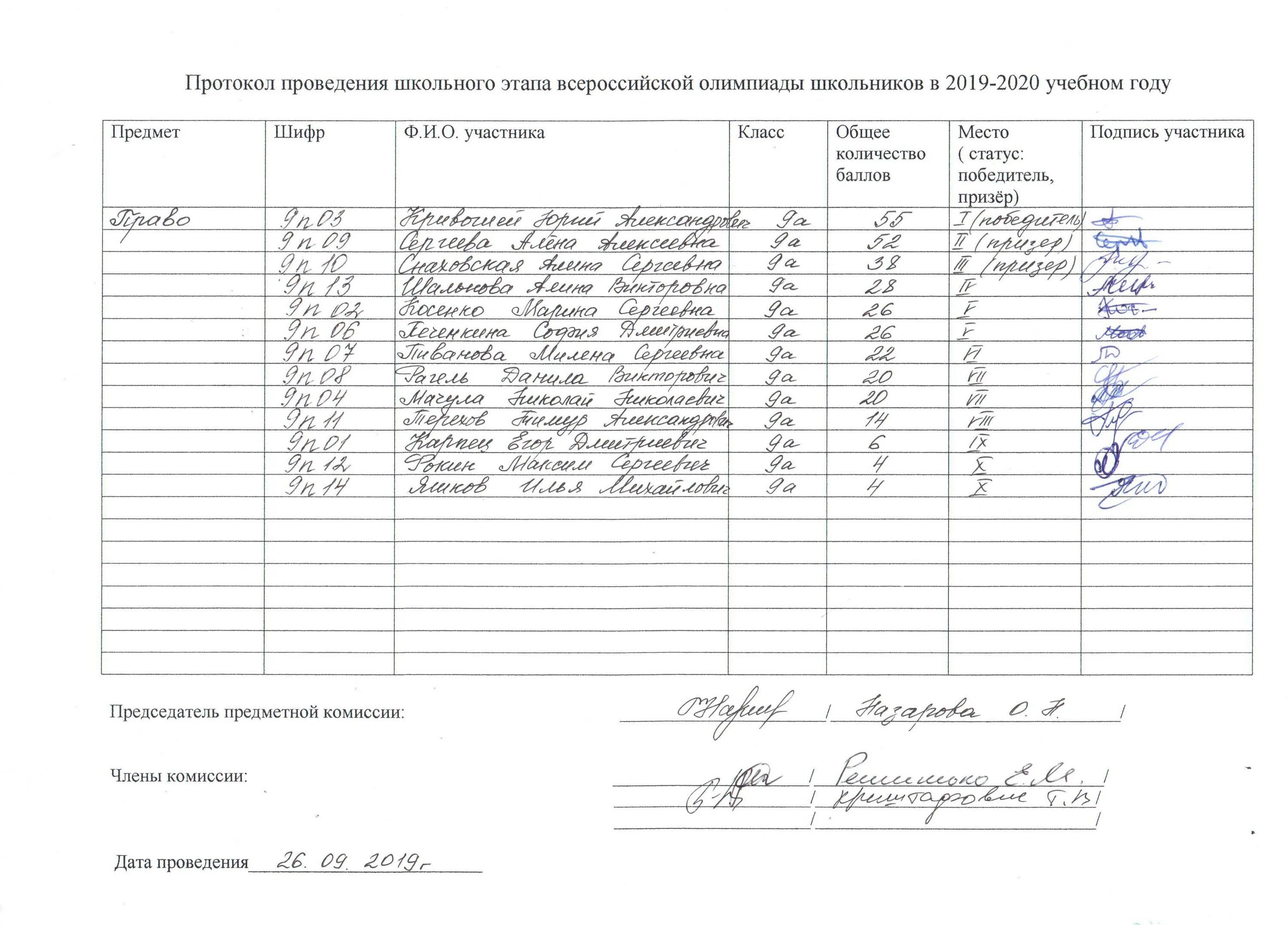 Этапы всероссийской олимпиады 2019 2020