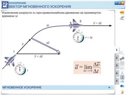 Мгновенное ускорение формула