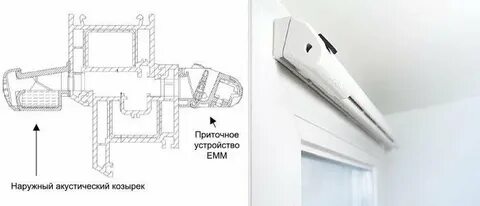 Приточный клапан на окно как закрыть