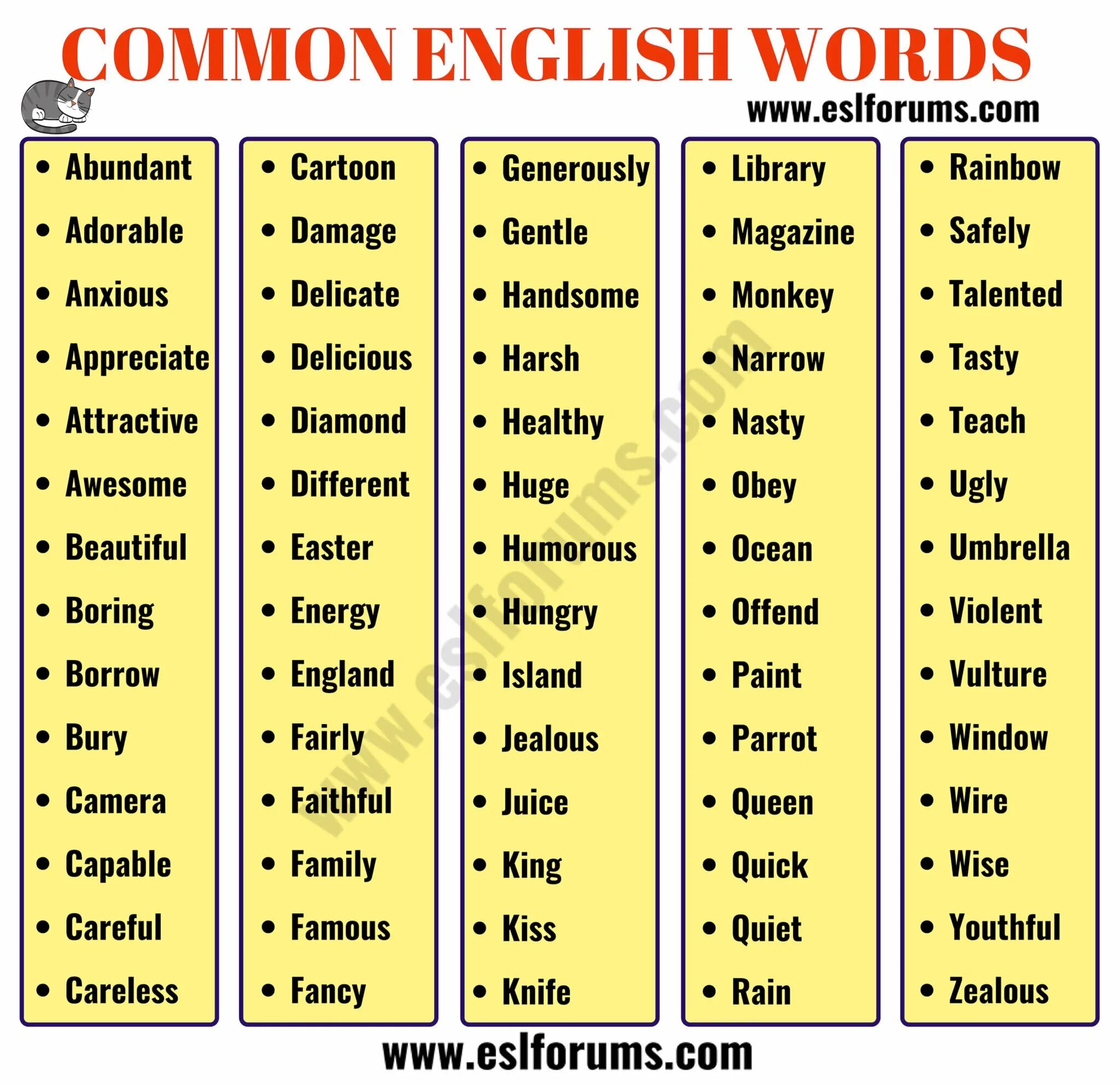 Model words. Common English Words. Most common Words in English. Common Word. English Words list.