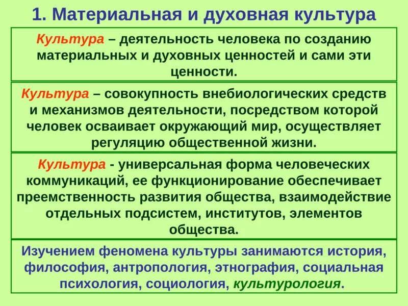 Сохранение материальных и духовных ценностей