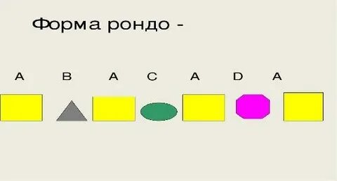 Веселое рондо алеев