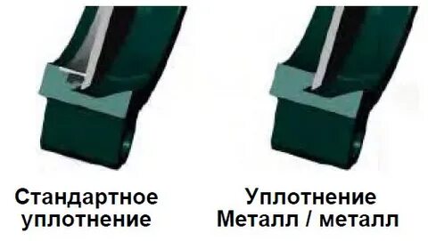 Металл металл затворы