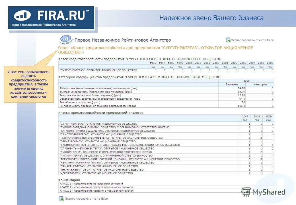 инженер. оценка стоимости. цифровые технологии в менеджменте. предпринимательство картинки. оценка рыночной стоимости.