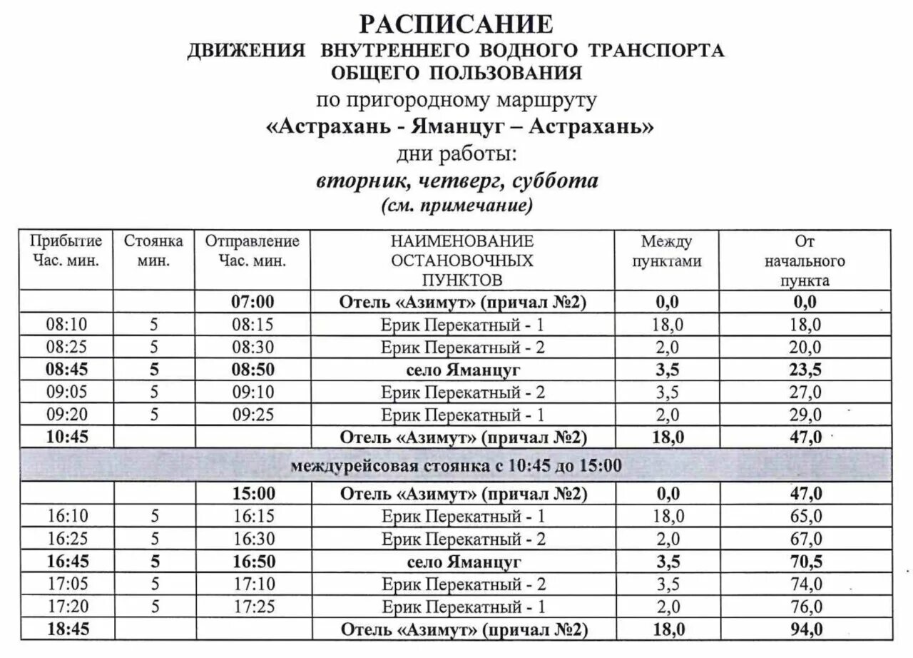 Расписание трамвайчиков в Астрахани речных на 2023. Трамвайчик Астрахань расписание 2023. Речной трамвайчик Астрахань. Расписание речного трамвайчика.