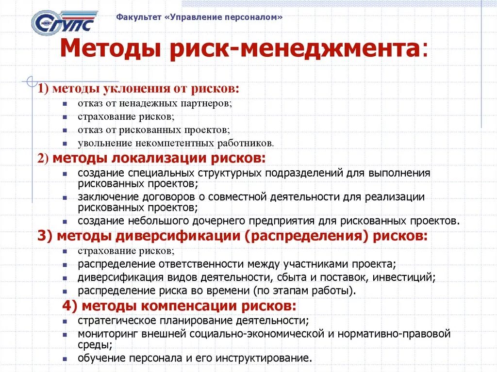 Работник принадлежит организации. Методы риск менеджмента. Методы управления рисками персонала. Методы управления кадровыми рисками организации. Основные методы риск-менеджмента.