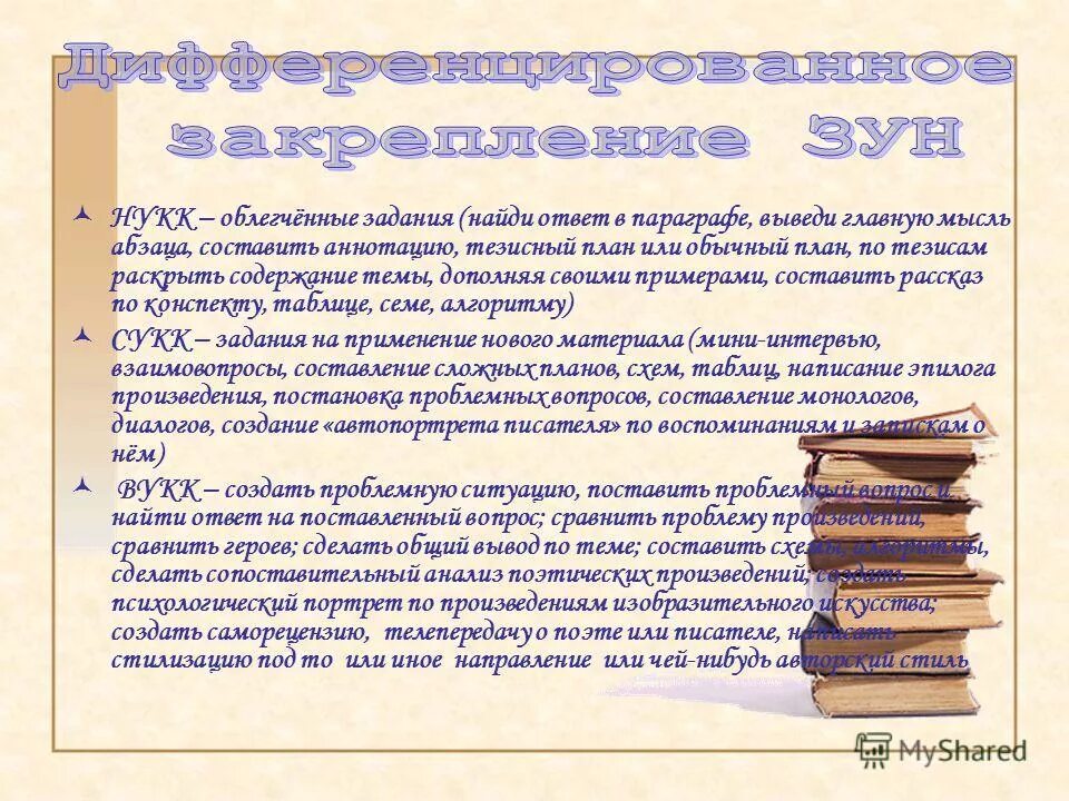 Раскройте содержание вопроса