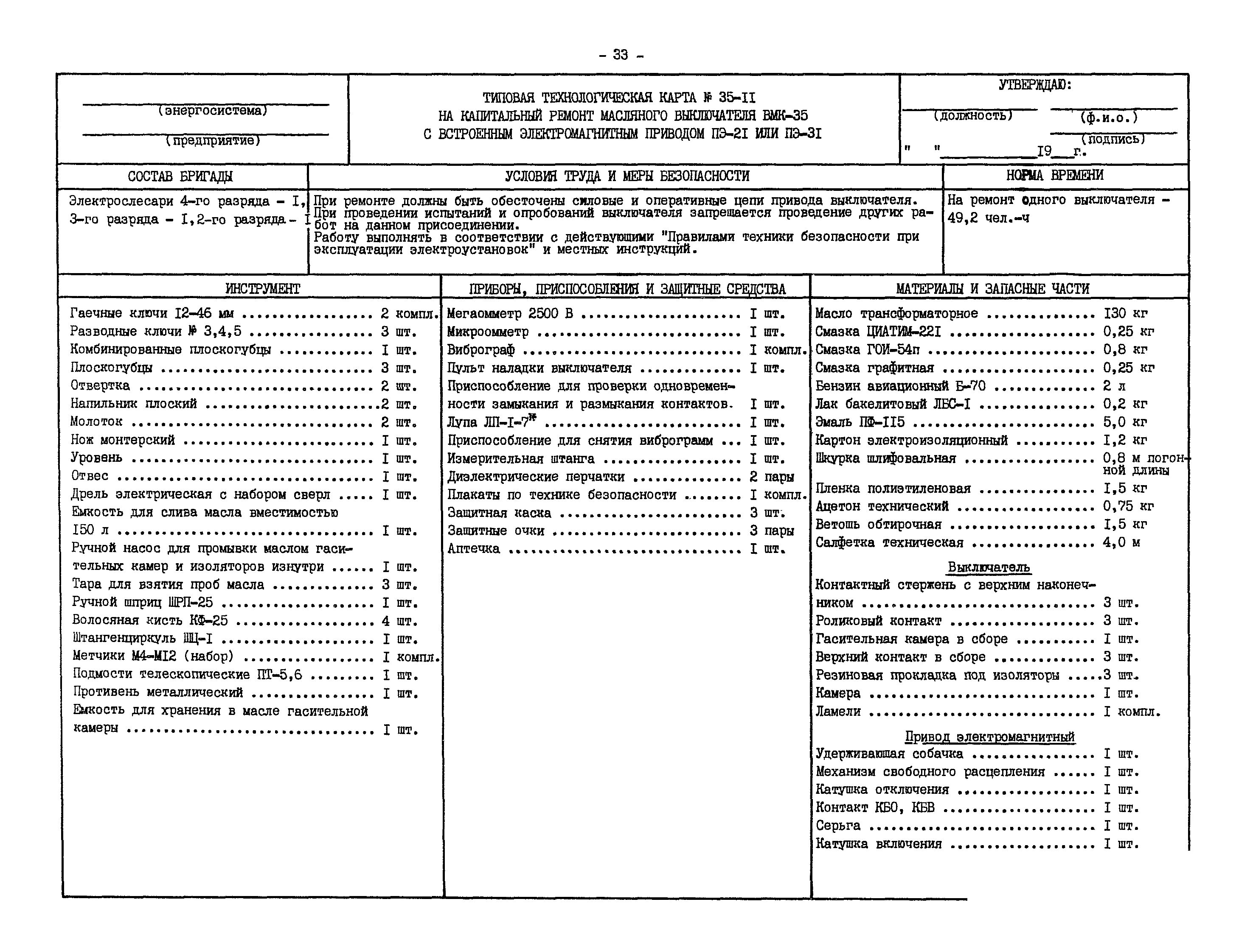 Технологическая карта на ремонт трансформатора 110 кв. Типовая технологическая карта трансформатор тока. Технологическая карта по ремонту трансформатора. Испытание трансформатора технологическая карта.