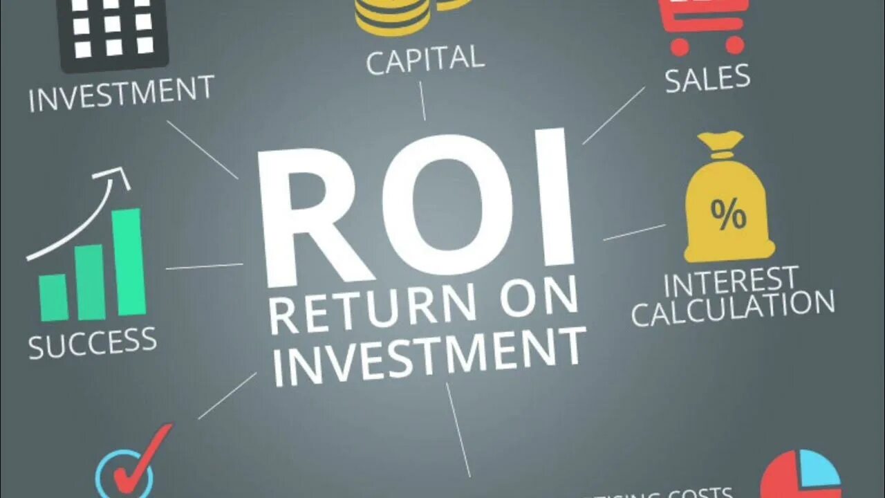 Return on investment. Return on investment capital. seo roi. seo возвращение.