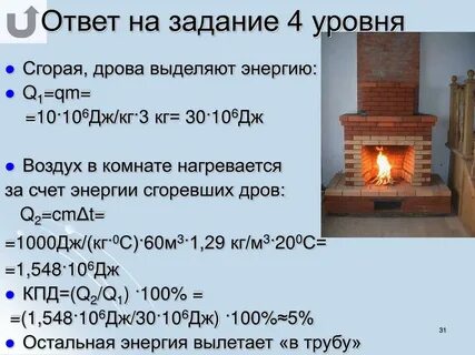 Сколько разгораются угли