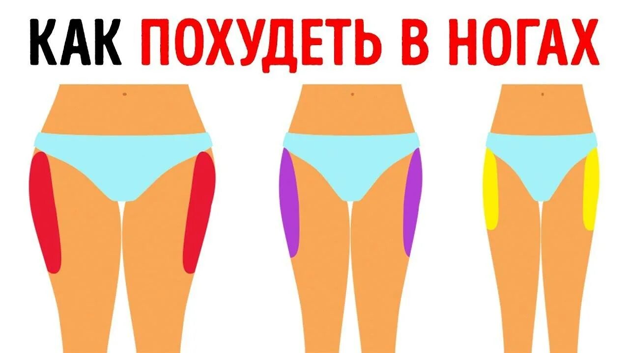 Как похудеть в ляжках. Упражнения для уменьшения ляшек. как похудеть в ногах. похудение между ляшек. как похудеть в ногах и бедрах.