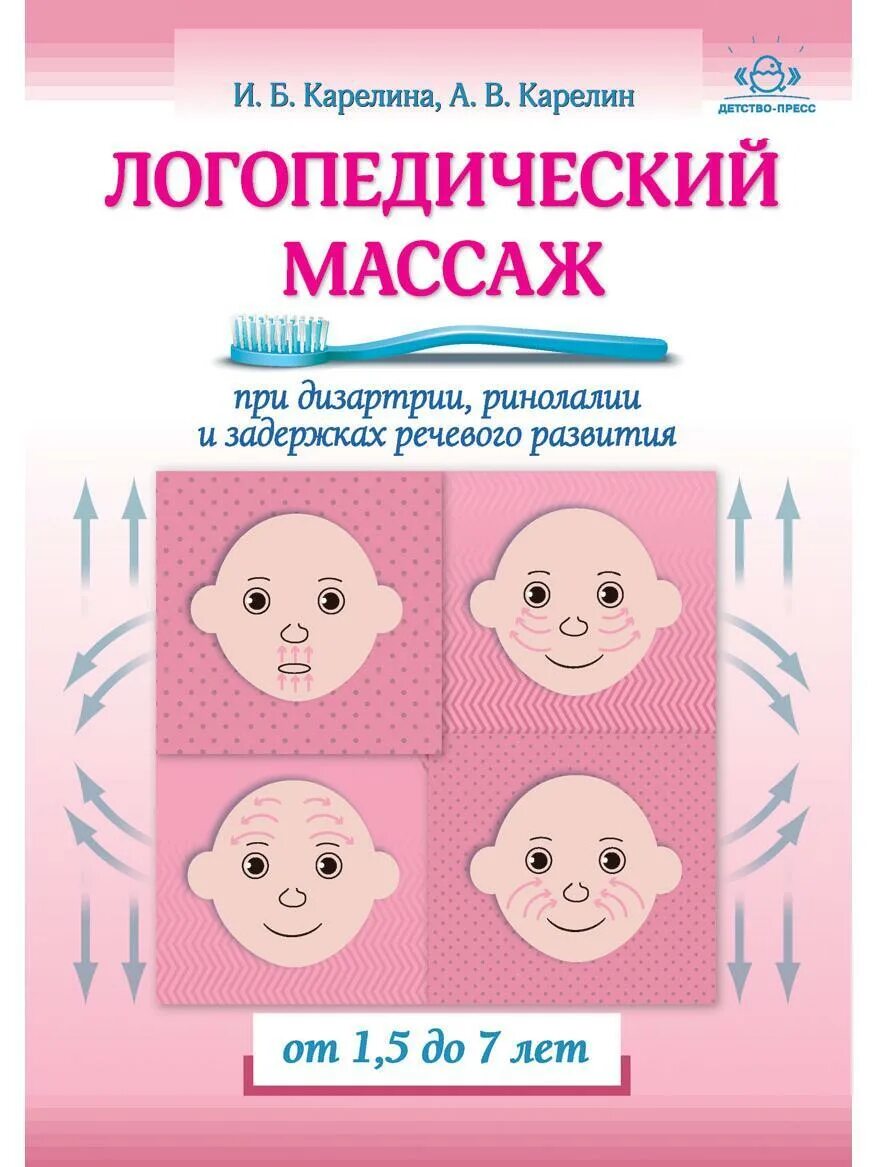 Логопед при дизартрии. Логомассаж речевого логомассаж. Карелина логопедический массаж при дизартрии ринолалии и задержках. Логопедический массаж Карелина pdf. Массаж при задержке речевого развития у детей 3 лет.