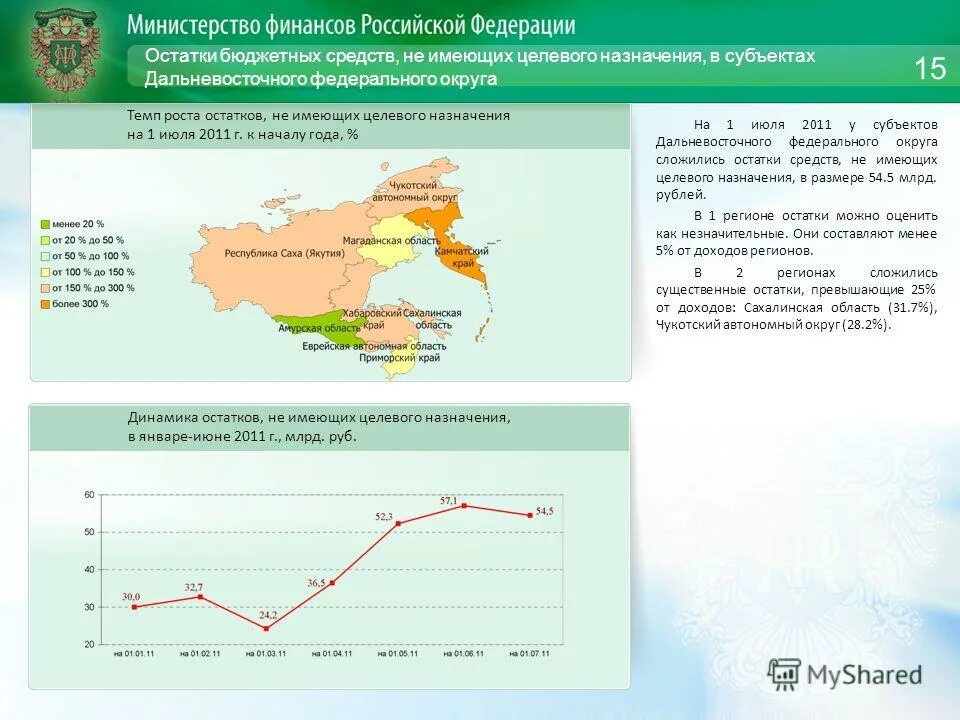 субъекты хабаровского края. калькулятор уровня доступности жилья. предприятие первичный сектор экономики еао. еврейская автономная область бюджет. еврейская автономная область в дфо.