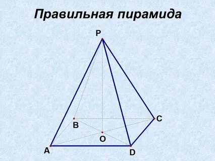 Правильная 4х угольная пирамида
