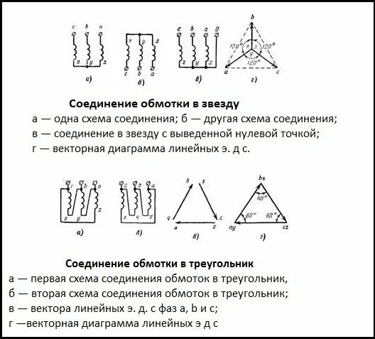 Соединение звездой трансформатора. Схема соединения обмоток звезда треугольник. Соединение обмоток трансформатора звездой. Схема соединения обмоток трансформатора звезда. Соединение обмоток трансформатора звездой и треугольником.