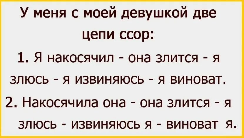 Что делать если сильно поссорились