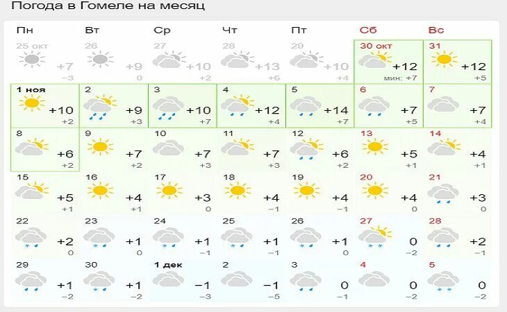 Погода жлобин подробная. Погода в Минске. Погода в Гомеле на неделю. Погода в Гродно на месяц. Гомель погода сегодня.