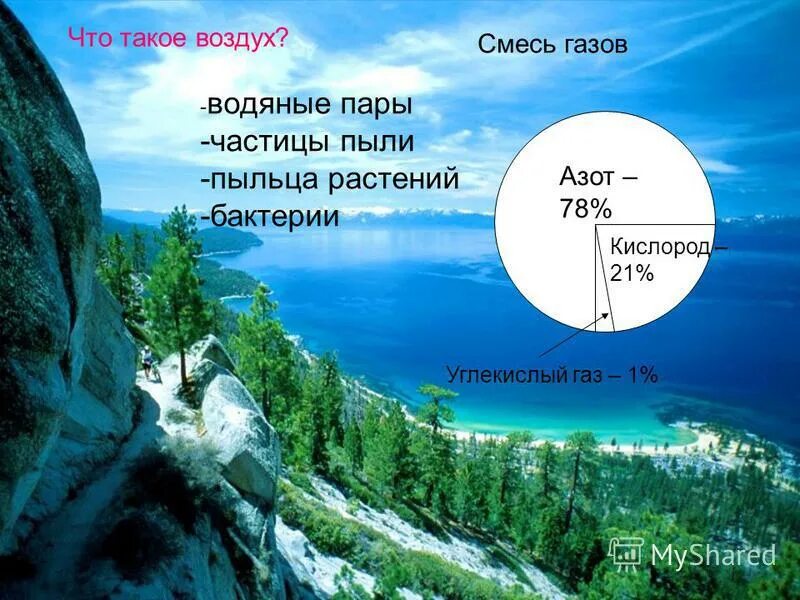 Что такое воздух. Воздух. воздух смесь газов. воздух определение. воздух это смесь.
